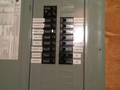 Electrical Panel Maintenance Services