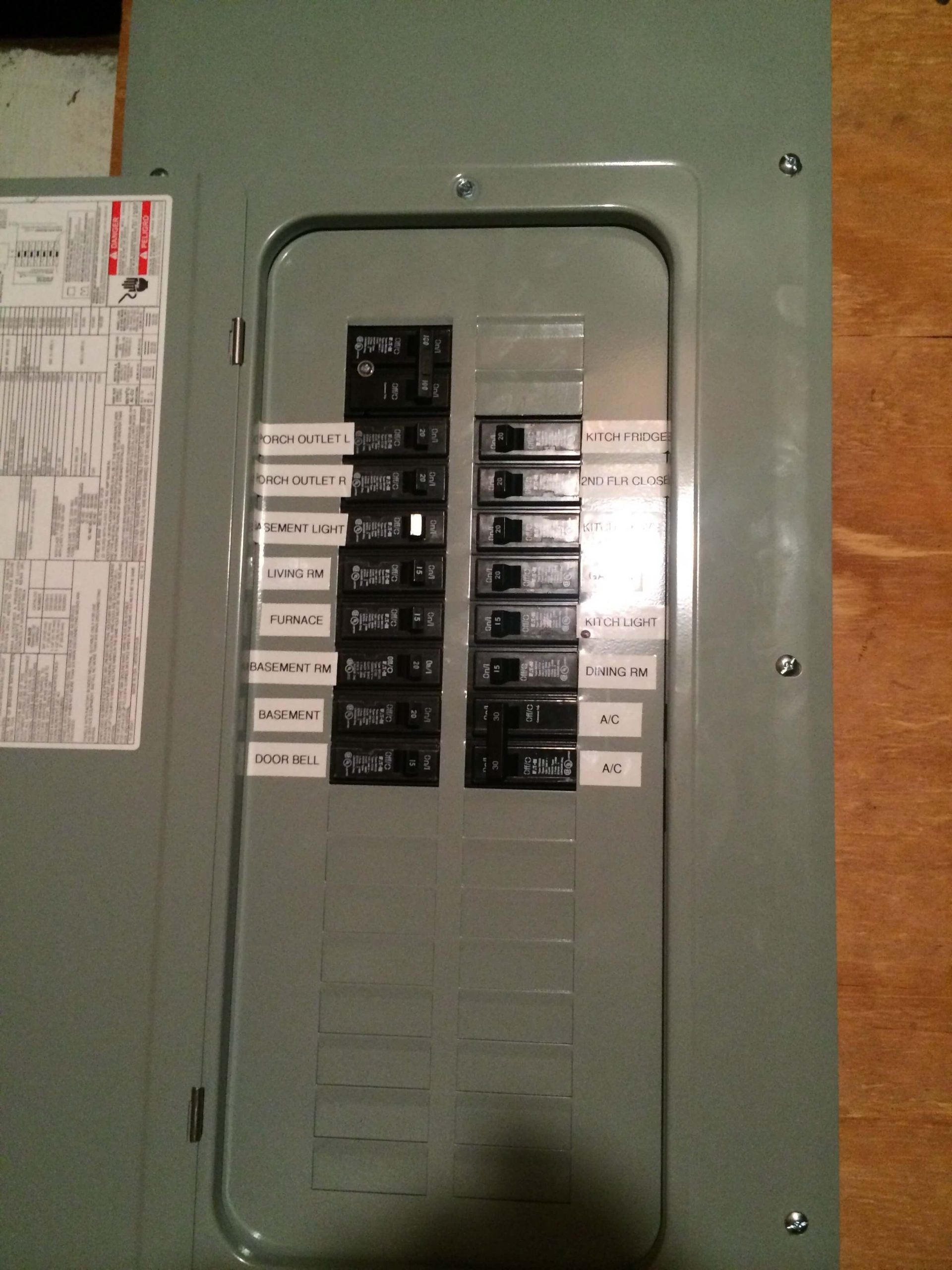 Electrical Panel Maintenance Services